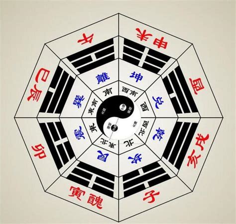 4柱|四柱八字